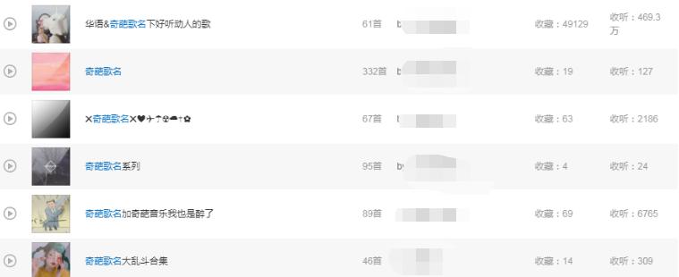 那些“奇葩歌名”歌单，让我认清了自己不会起标题的现实...
