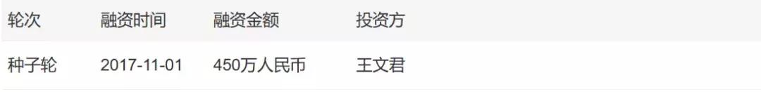 自助贩卖机市场分析,自助贩卖机商业模式