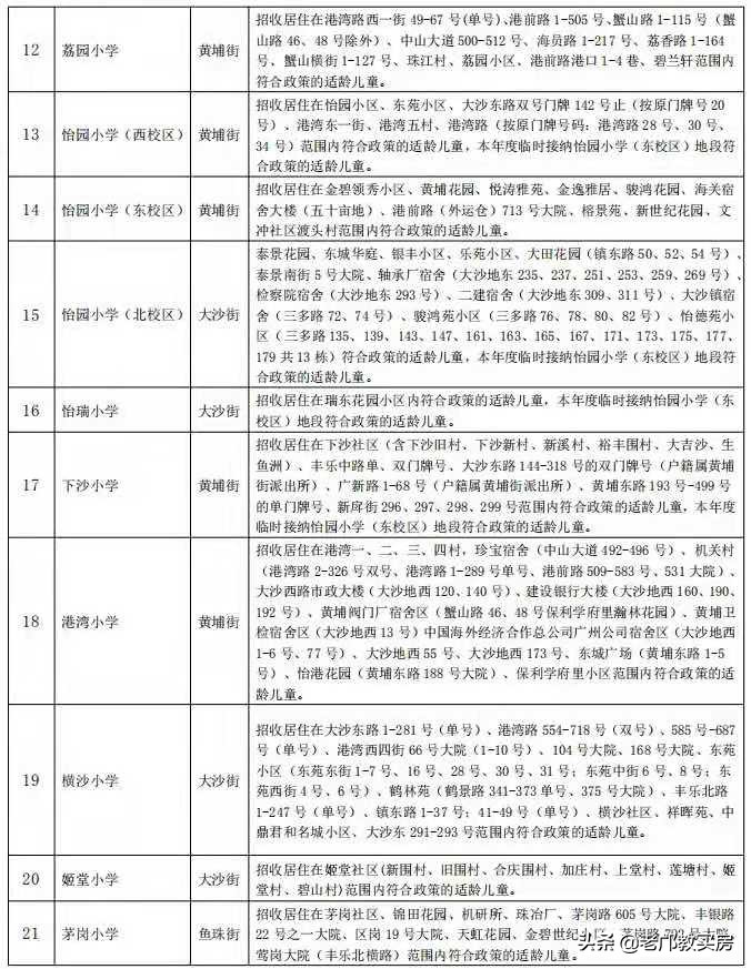 广州地铁万胜围到裕丰围要多久,裕丰围地铁通万胜围