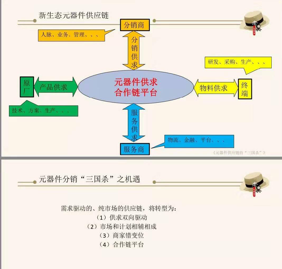 网络正能量峰会,正能量电子交易网