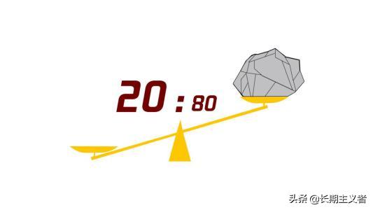 二八法则最简单的理解,举例说明如何运用好二八法则