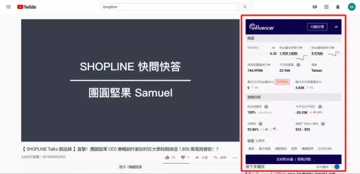 独立站运营月入10万美金,介绍几个谷歌chrome插件