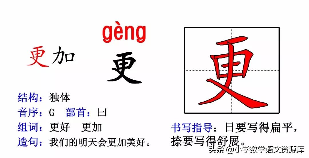二年级上册生字部首组词造句表格,二年级上册生字偏旁部首造句