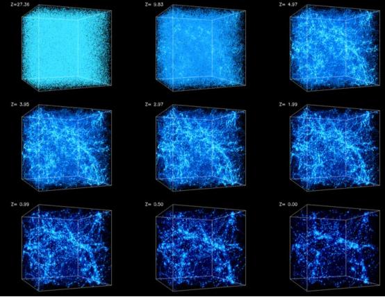 宇宙的成分:宇宙是由哪些基本物质构成的?
