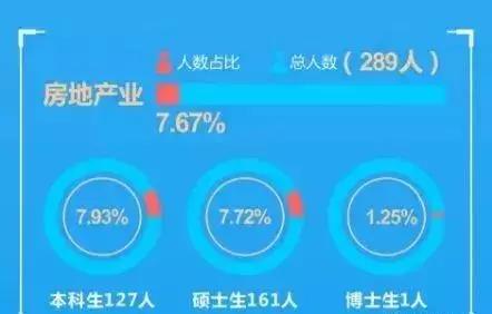 中国财经十大院校,八大财经院校排行榜更新