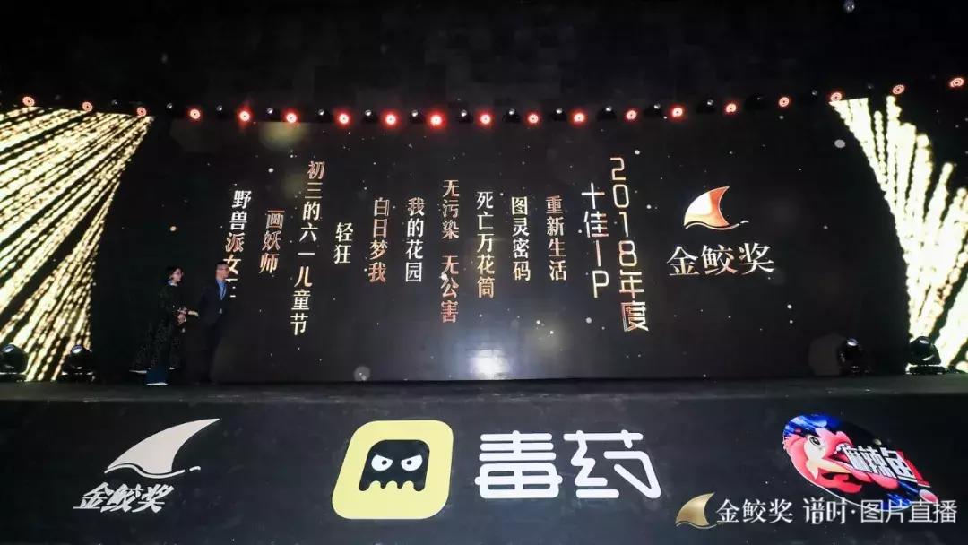 千人见证,大咖云集,第二届金鲛奖致敬2018年度网生爆款