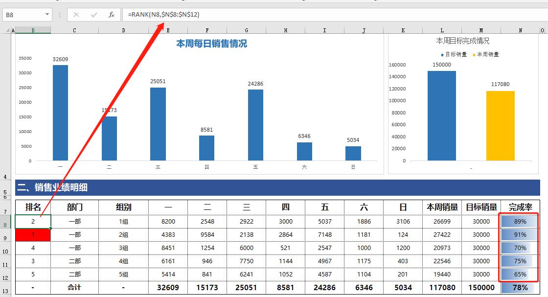 周一了，小伙伴们的周报做好了吗？现成的拿去用吧！