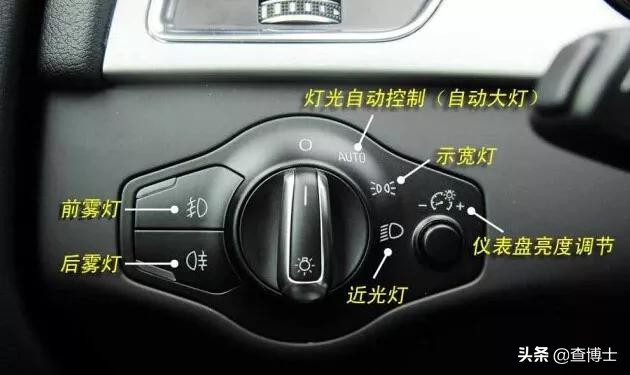 汽车排挡旁按钮是什么,小车图标的按键是什么