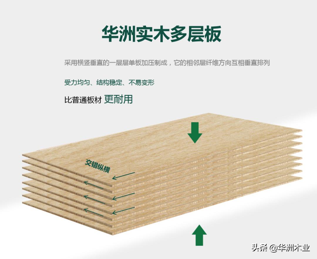 实木多层板为什么便宜,为什么木工都推荐实木多层板