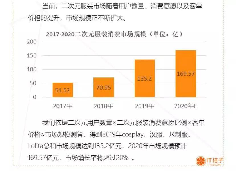 JK迷场：热款大卖35万条，爱好者随机“出警”