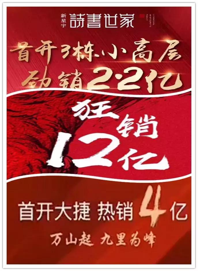 华润一天开俩盘，有的业主直跺脚，有的业主蹦高高