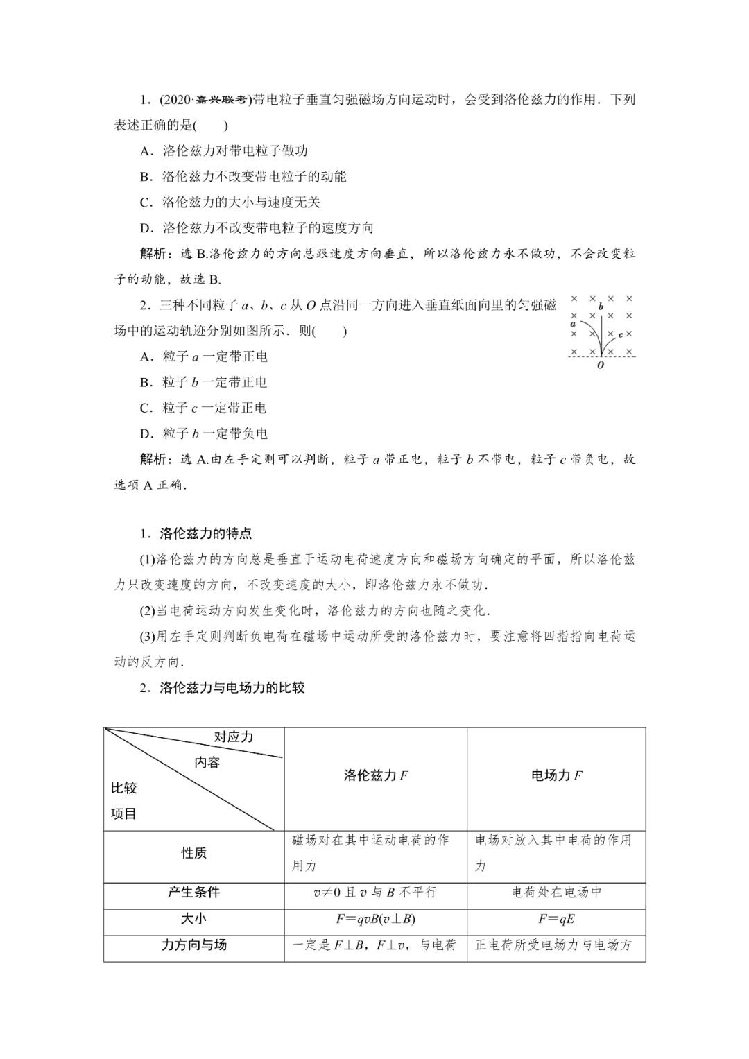 运动电荷在磁场中受到的力,高中物理电荷在磁场中的运动