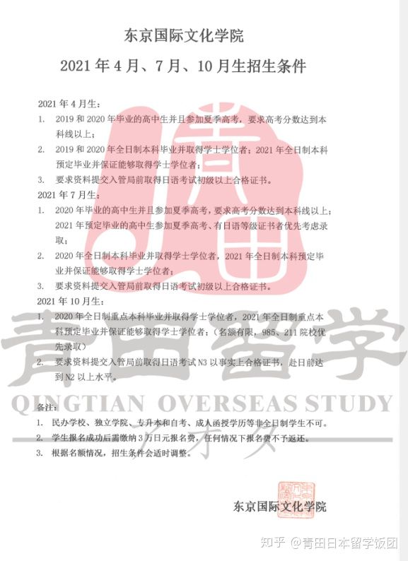 东京国际学院语言学校,东京国际文化日语学院