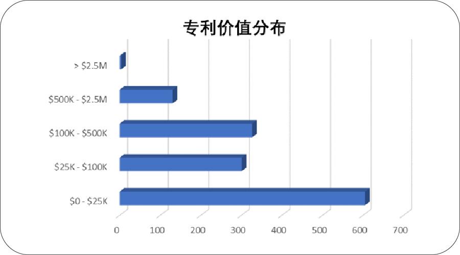 “闪电式”毁约200多名应届生的迈瑞有多牛？厉害到你不敢想象