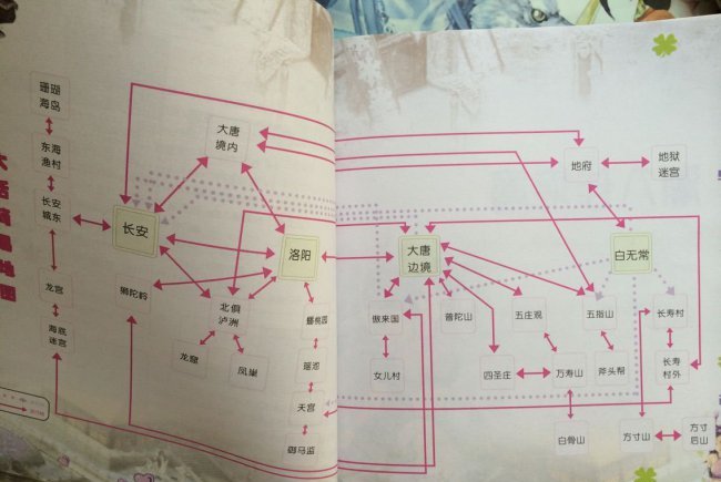 大话西游2当年哪些绝版装备,大话西游2经典版每天必做任务