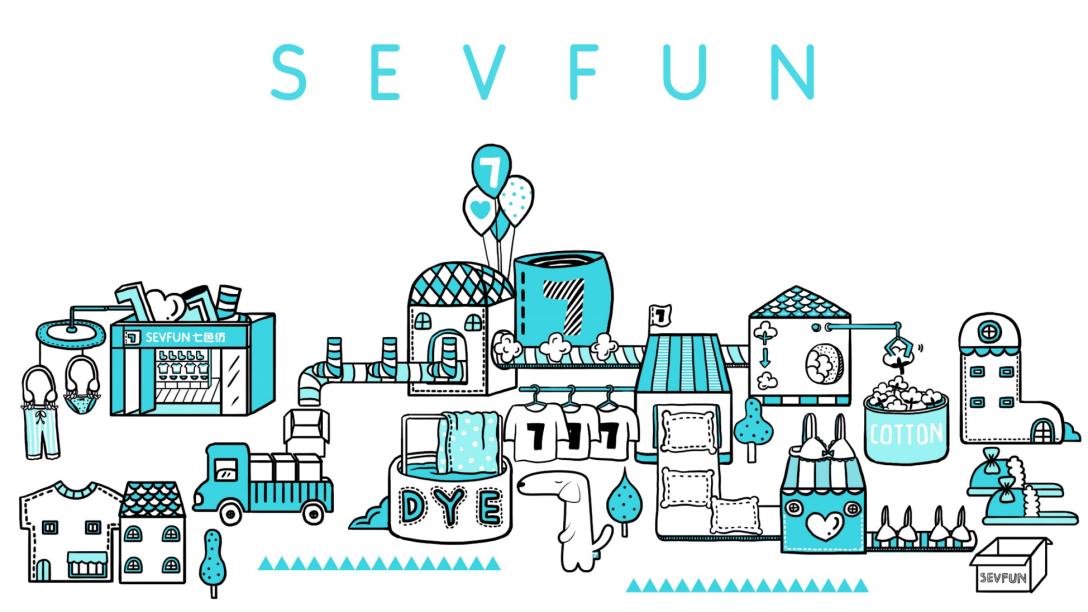 内衣品牌标志设计,高端内衣品牌的打造