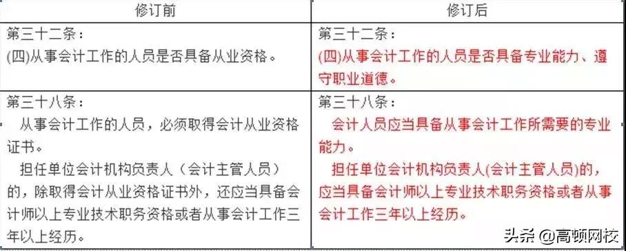 2023年继续教育次年不能补学了吗,继续教育截止时间到了没学完