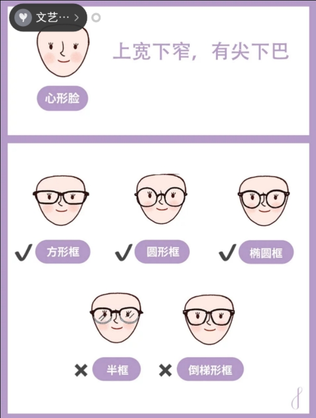 选对镜框提升气质,选对眼镜颜值要翻倍