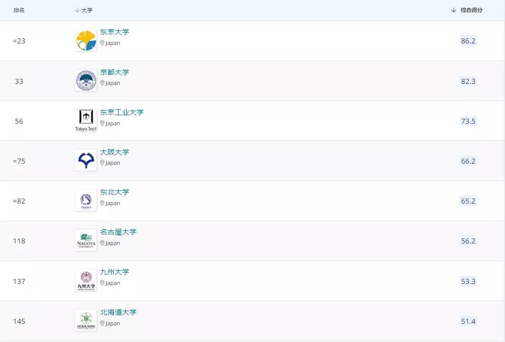 去日本留学学家政,北京大龄日本留学申请攻略