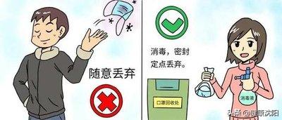 健康科普知识分享新冠病毒,健康科普新冠肺炎十须知