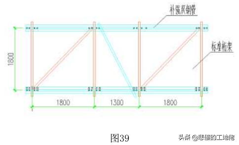 附着式升降脚手架搭设规范,全刚性附着式升降脚手架安装视频