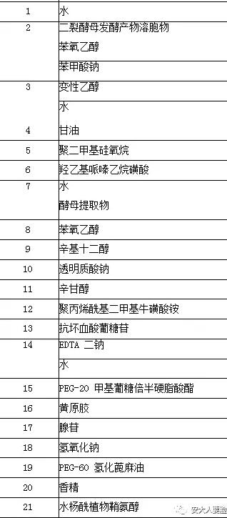 兰蔻小黑瓶配方表分析是怎么样的,兰蔻小黑瓶怎么样效果好吗