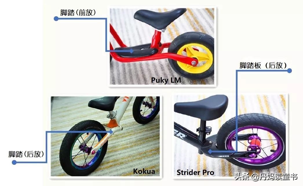 15款平衡车大摸底 (平衡车大摸底)