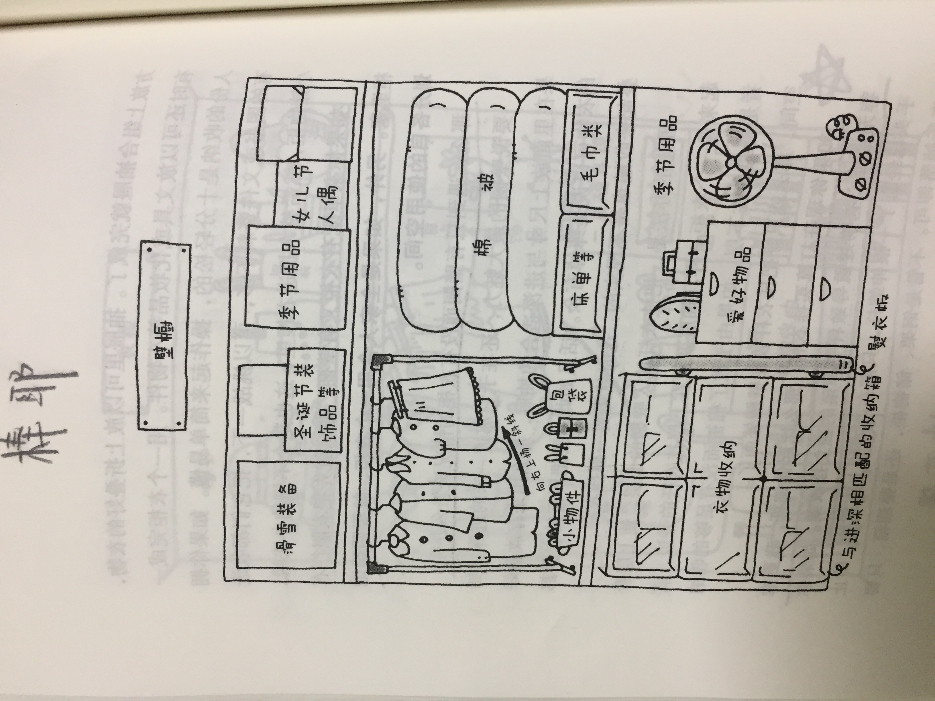 房间要好看，还是要实用？学会近藤式整理法，好看实用两不误