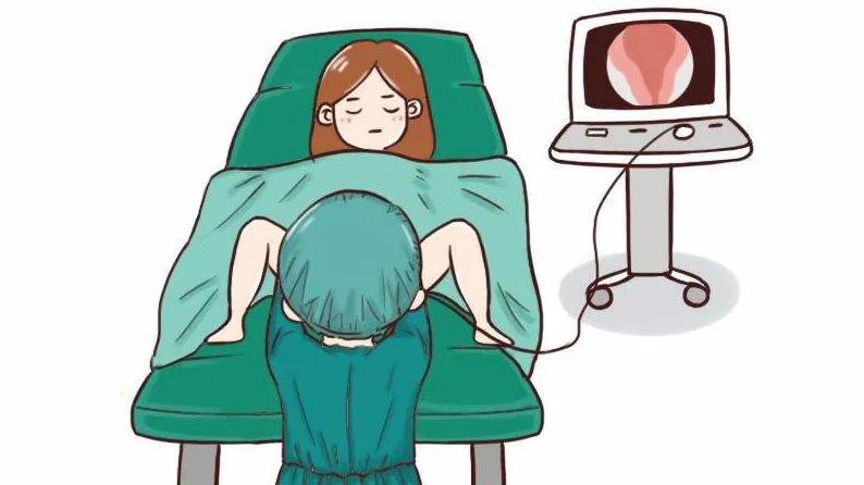 关爱女性｜呵护子宫，不可忽视“宫腔粘连”