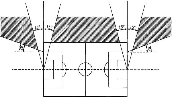 体育场灯具布置,体育场灯具安装方案