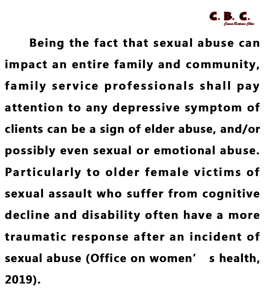 认识对老年妇女的*虐性**待