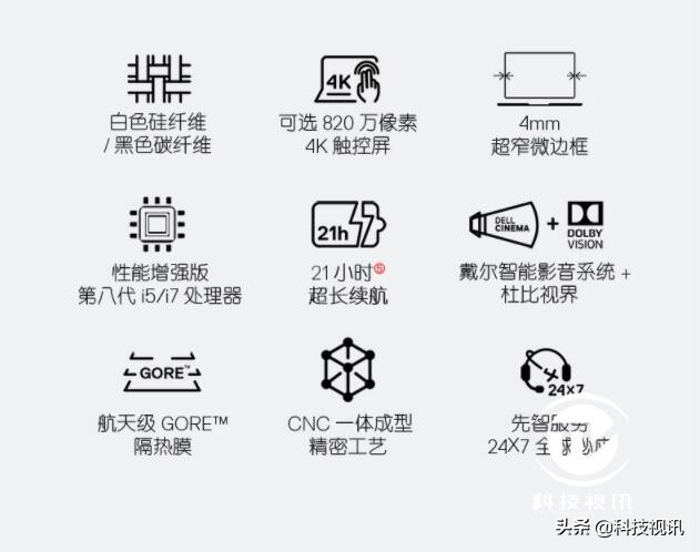 戴尔xps13-9343配置,戴尔新款xps139380多少钱