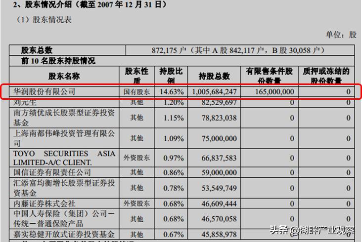 万科地产2020年报,从万科年报看地产