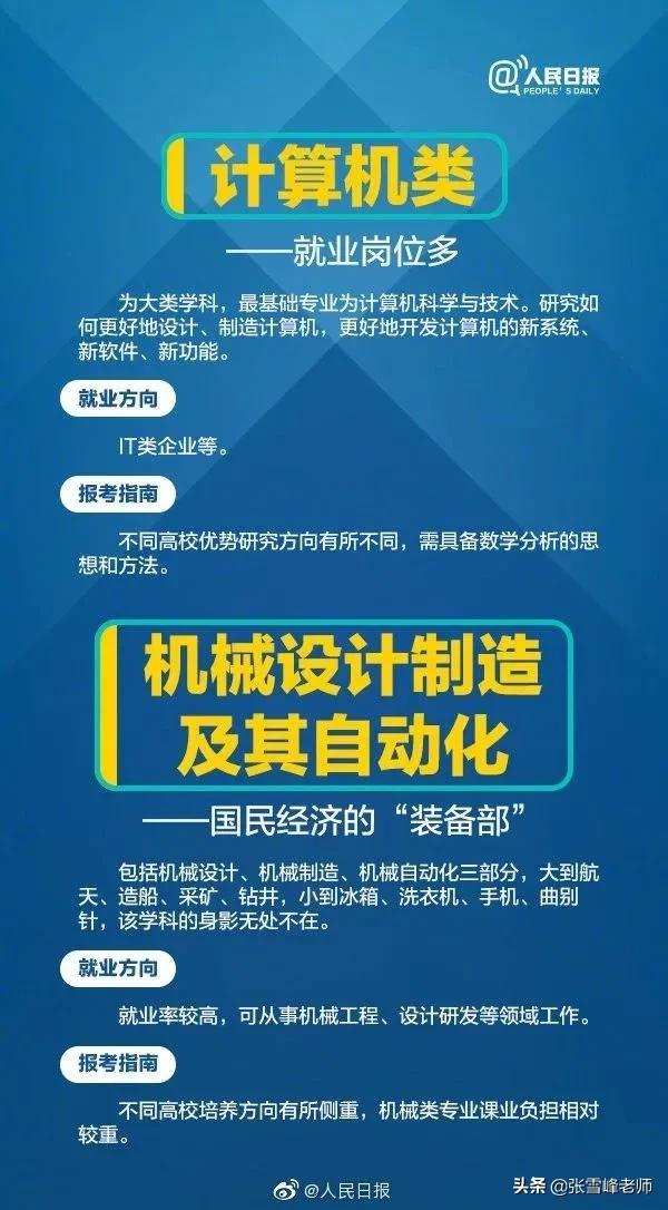 学计算机就要修电脑？关于这些大学专业，考生和家长一定要提前看