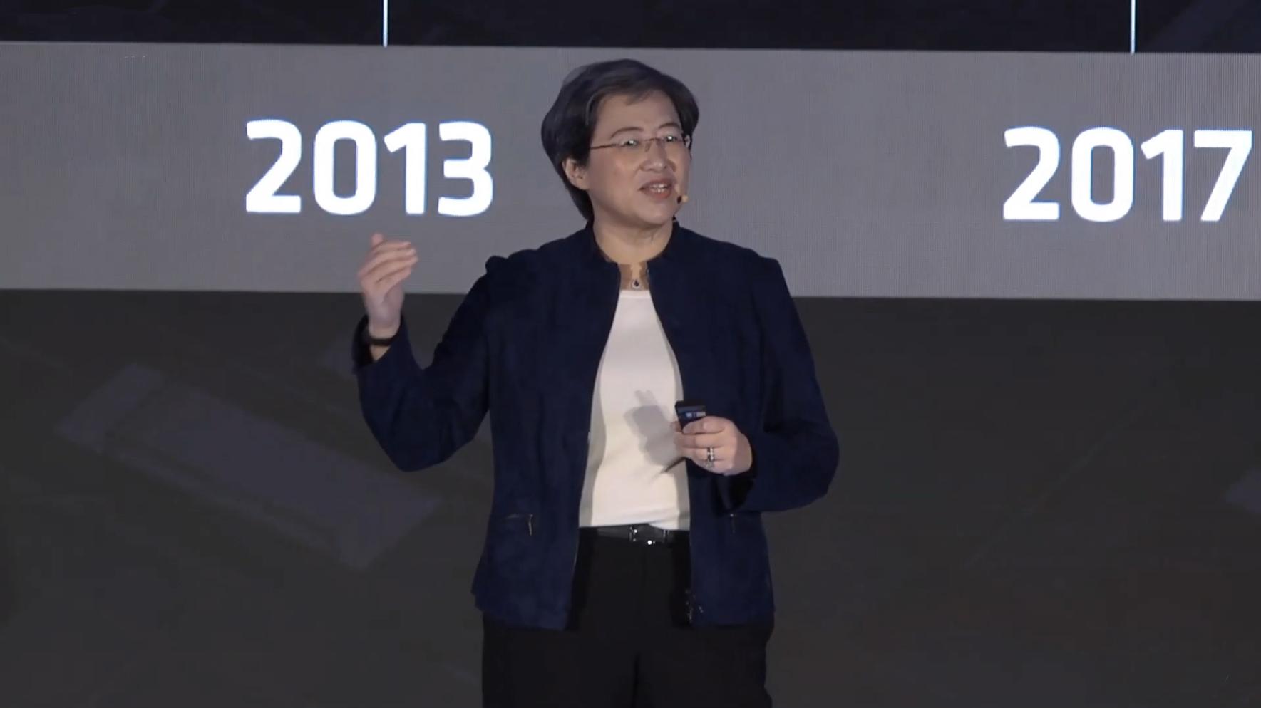 amdcomputex2019,amdcomputex鍙戝竷