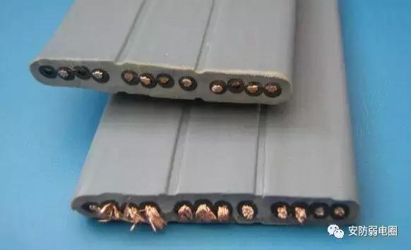 全面认识弱电系统各种常用的线缆,弱电线缆基础知识讲解