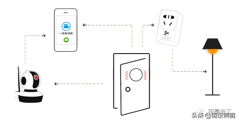 有问必答二期,有问必答二期完整版