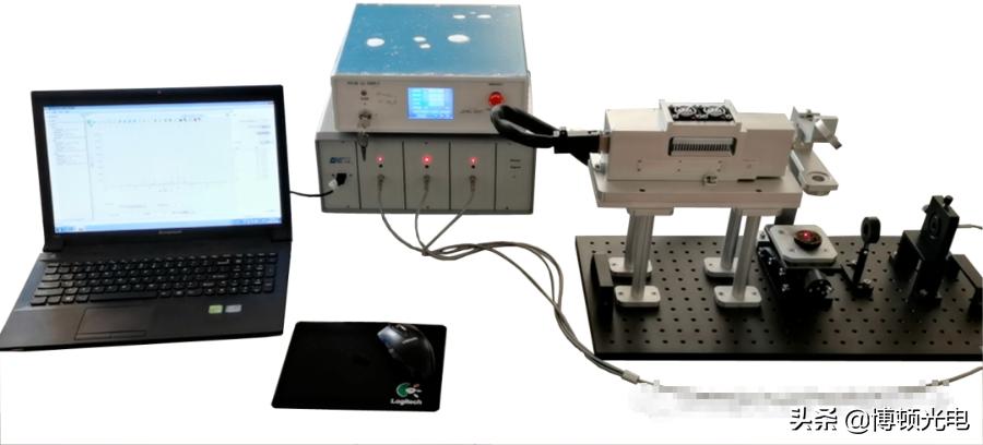 行业视角|激光都能用来做什么？27类激光技术前沿应用最全盘点