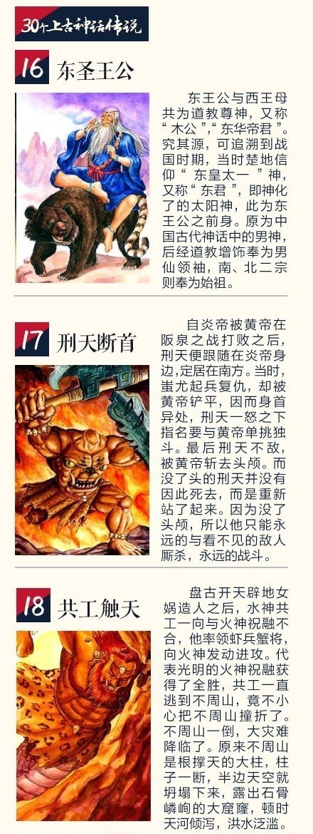 中国上古神话是真实存在吗,上古神话是真实存在的