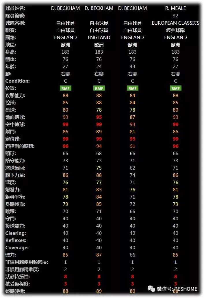 实况足球手游精选能退场吗,实况足球手游精选球员值得抽吗