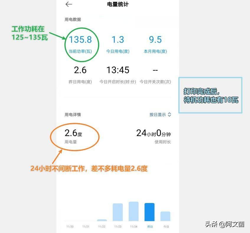 创想三维ender3v2打印机详细教程,创想三维ender3s1plus体验测评