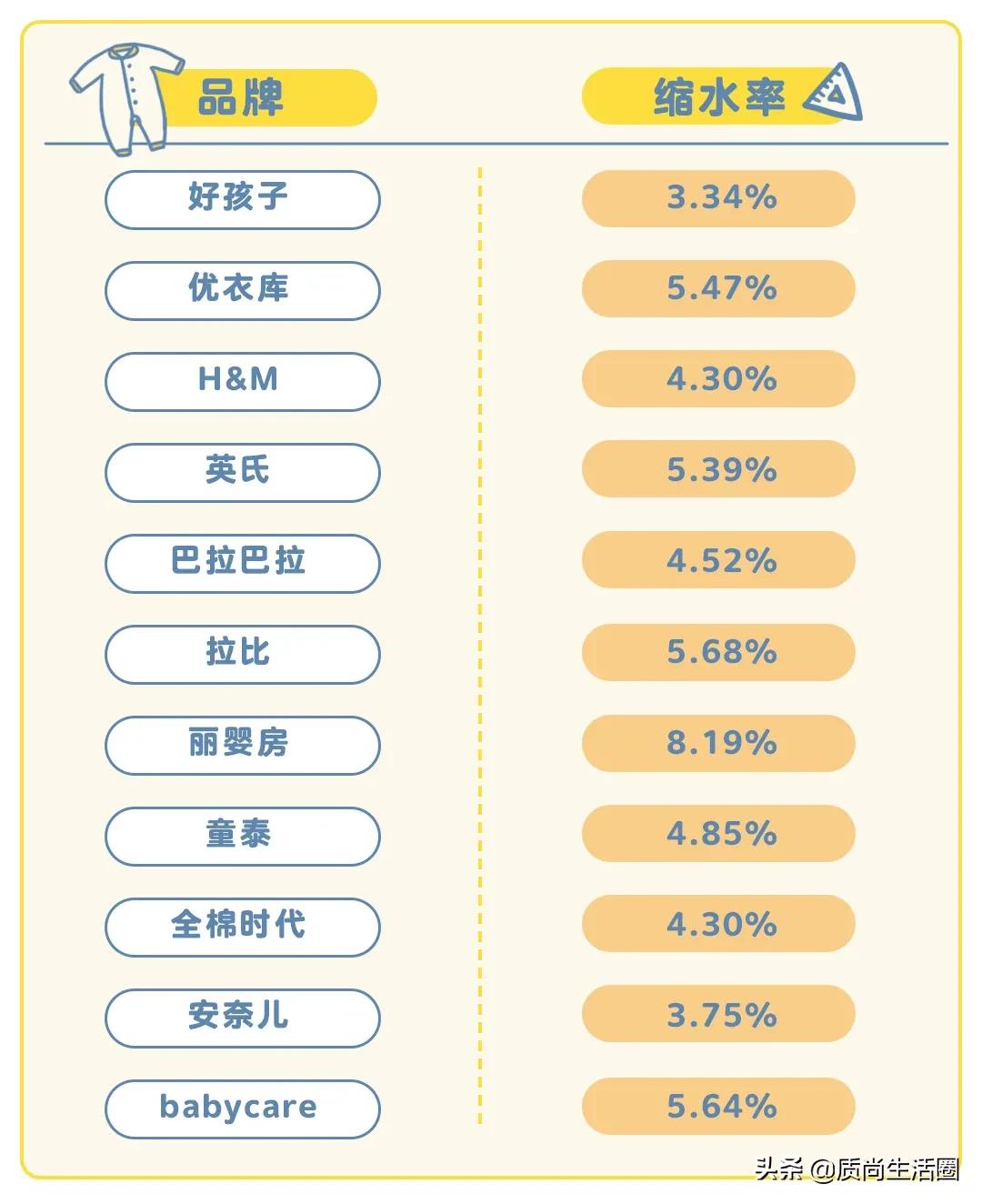 连体衣什么牌子好穿,连体衣穿着感受
