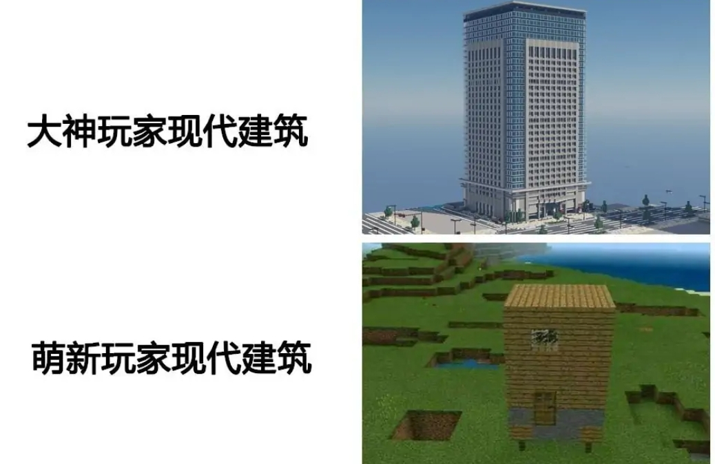 我的世界家长眼里的东西,我的世界家长看法