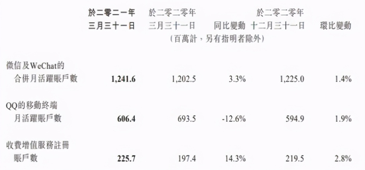 微信更新红包上限,微信红包更新教程