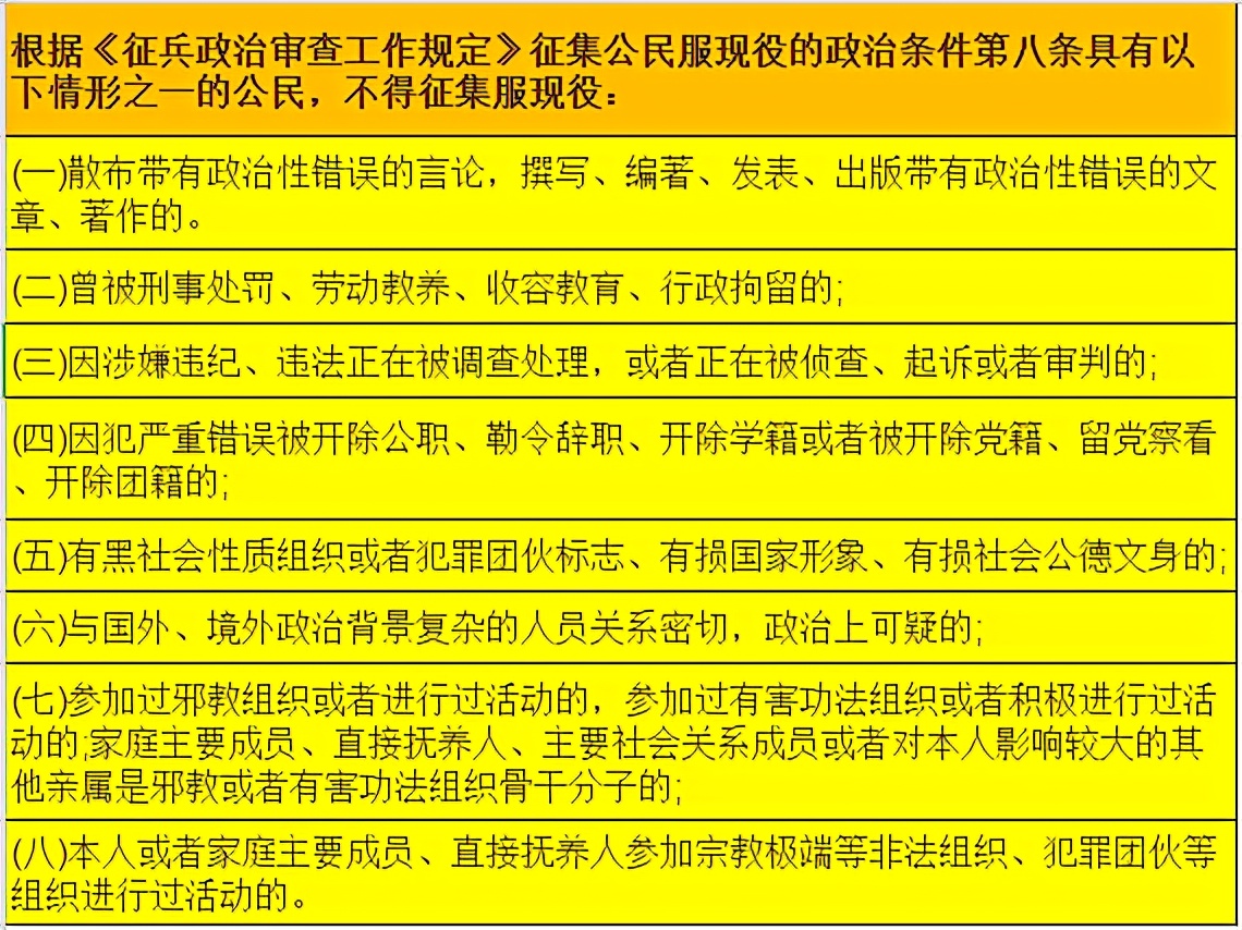 征兵政审哪些情况不合格,征兵政审不合格的八种情况