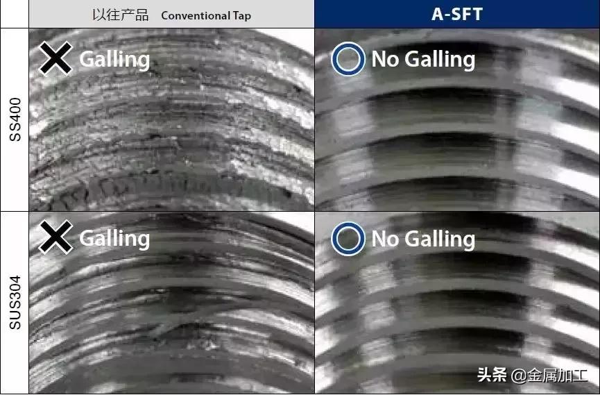 金锋奖,金锋奖2020