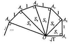 函数y=log2x-5的定义域,函数y=log2x-1的定义域是