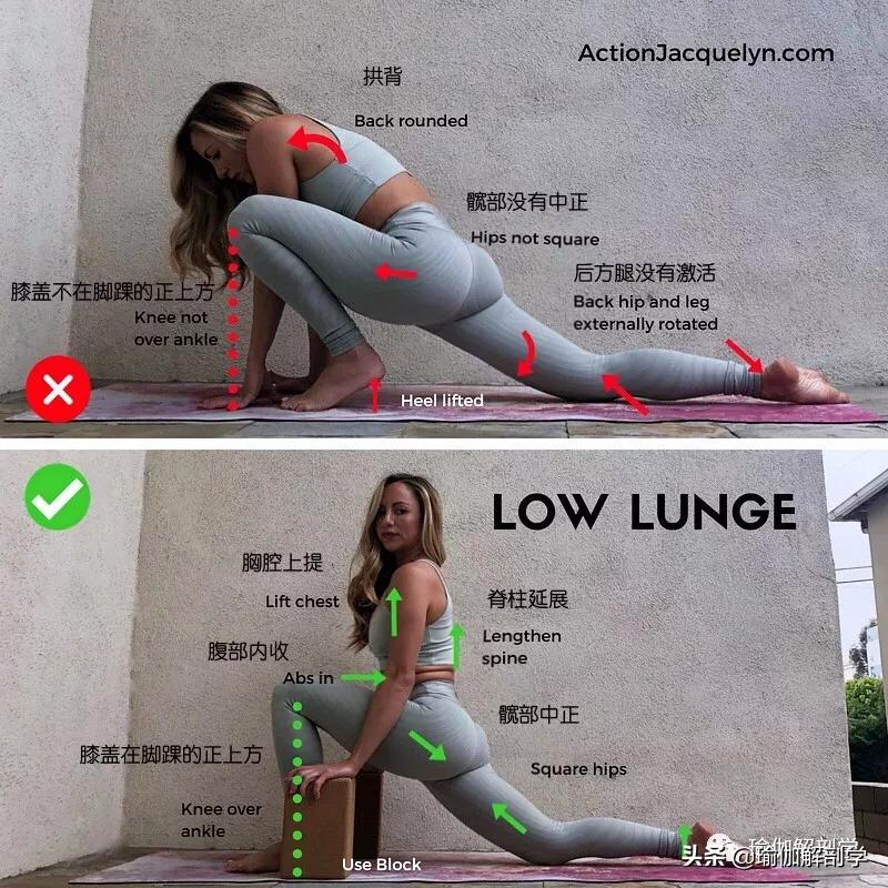 28个常见瑜伽体式,瑜伽25个正确错误动作对比