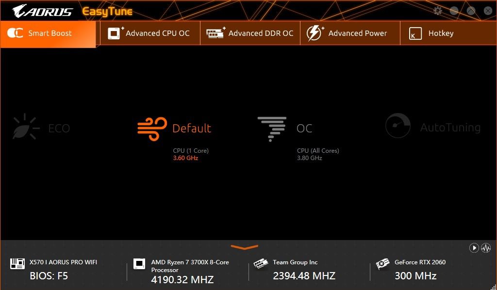 技嘉x570i,技嘉X570AORUSPROWIFI主板