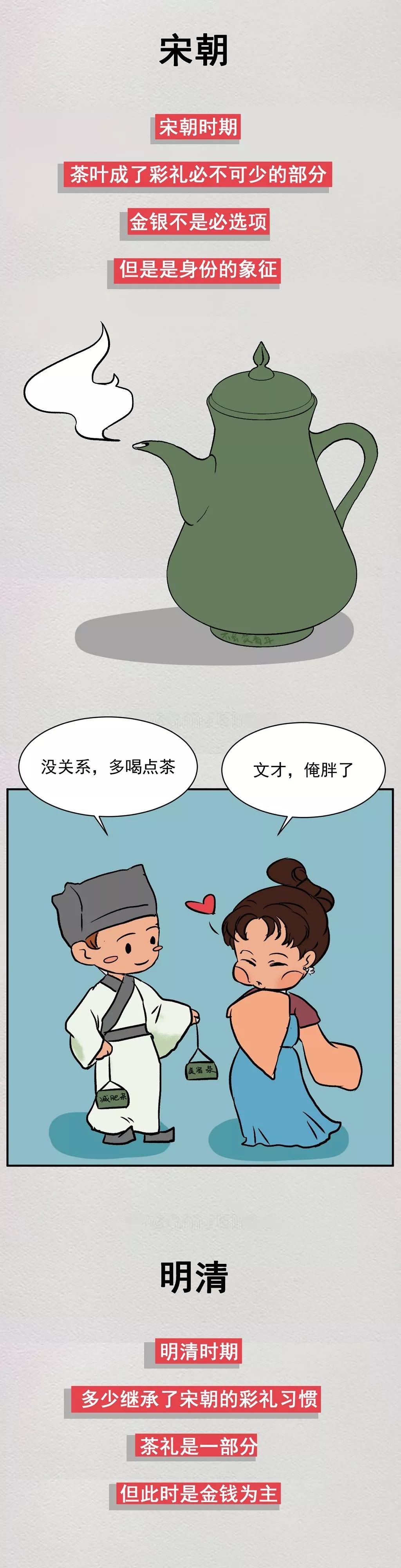 漫画古代人结婚,娶你需要多少彩礼漫画